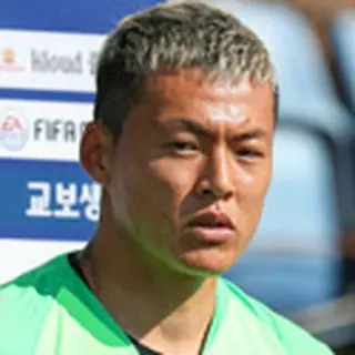 Gu Sung Yun